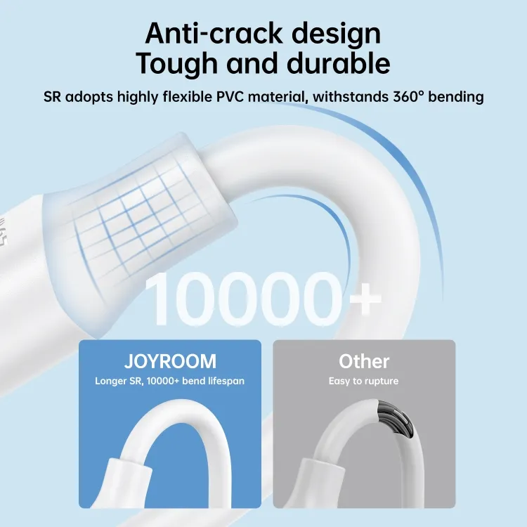 JOYROOM S-A9 3A USB to Micro USB Fast Charging Data Cable Length 1m (2) JOYROOM S-A9 3A
